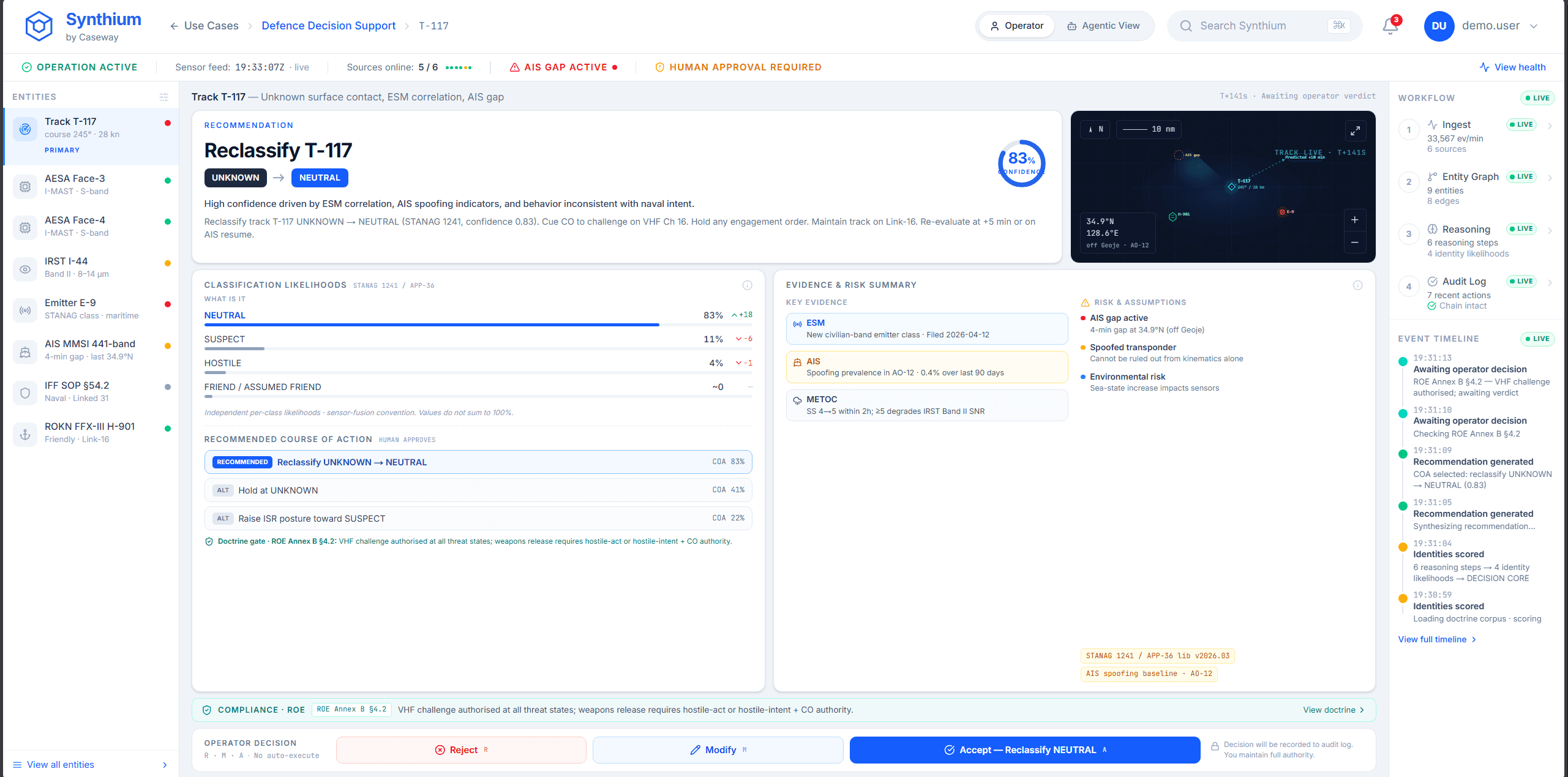 Synthium Defence Decision Support — explainable track recommendation with evidence and human approval